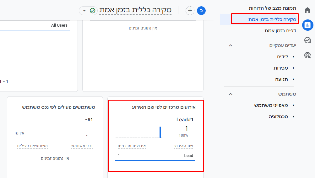 איך מגדירים מעקב המרות אחרי השארת פרטים בטופס לידים